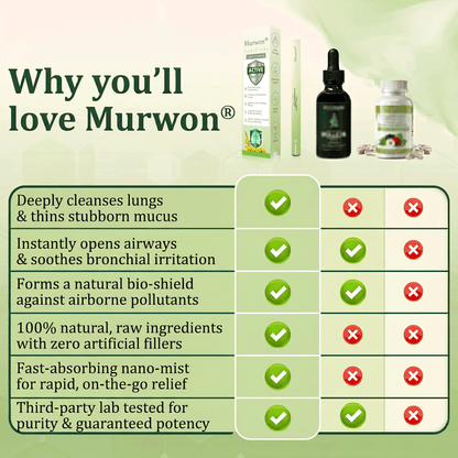 𝙊𝙛𝙛𝙞𝒄𝒊𝒂𝒍 𝑺𝒕𝒐𝒓𝒆✅𝐌𝐮𝐫𝐰𝒐𝒏® 𝐁𝐨𝐭𝐚𝐧𝐢𝐜𝐚𝐥 𝐌𝐮𝐥𝐥𝐞𝐢𝐧 𝐋𝐮𝐧𝐠 𝐂𝐥𝐞𝐚𝐧𝐬𝐞 𝐃𝐢𝐟𝐟𝐮𝐬𝐞𝐫🔥(👨‍⚕️Cough, Pharyngitis, shortness of breath, sputum, stuffy nose, bronchitis, bronchitis, allergy symptoms, lung discomfort)2💖