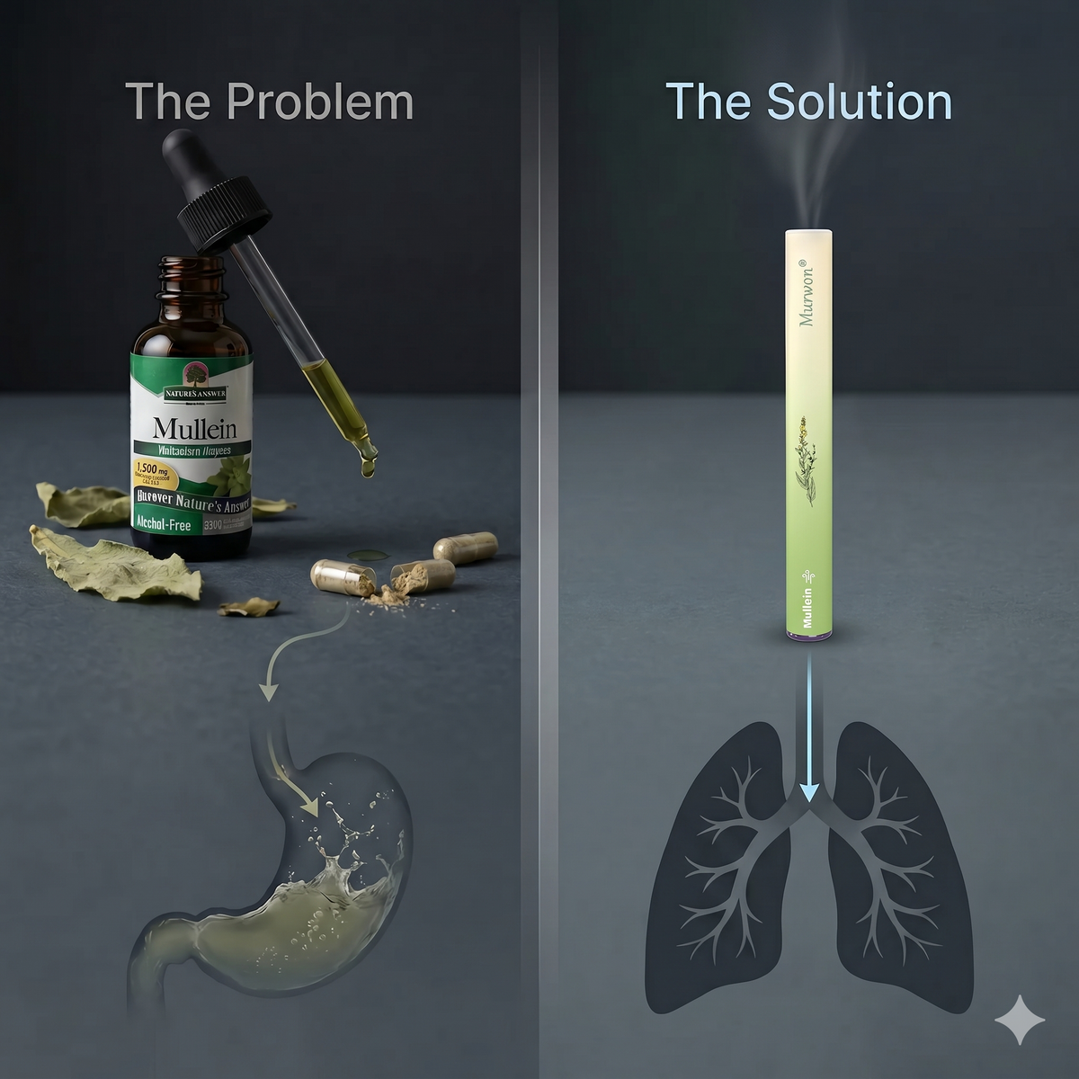 𝙊𝙛𝙛𝙞𝒄𝒊𝒂𝒍 𝑺𝒕𝒐𝒓𝒆✅𝐌𝐮𝐫𝐰𝒐𝒏® 𝐁𝐨𝐭𝐚𝐧𝐢𝐜𝐚𝐥 𝐌𝐮𝐥𝐥𝐞𝐢𝐧 𝐋𝐮𝐧𝐠 𝐂𝐥𝐞𝐚𝐧𝐬𝐞 𝐃𝐢𝐟𝐟𝐮𝐬𝐞𝐫🔥(👨‍⚕️Cough, Pharyngitis, shortness of breath, sputum, stuffy nose, bronchitis, bronchitis, allergy symptoms, lung discomfort)2💖